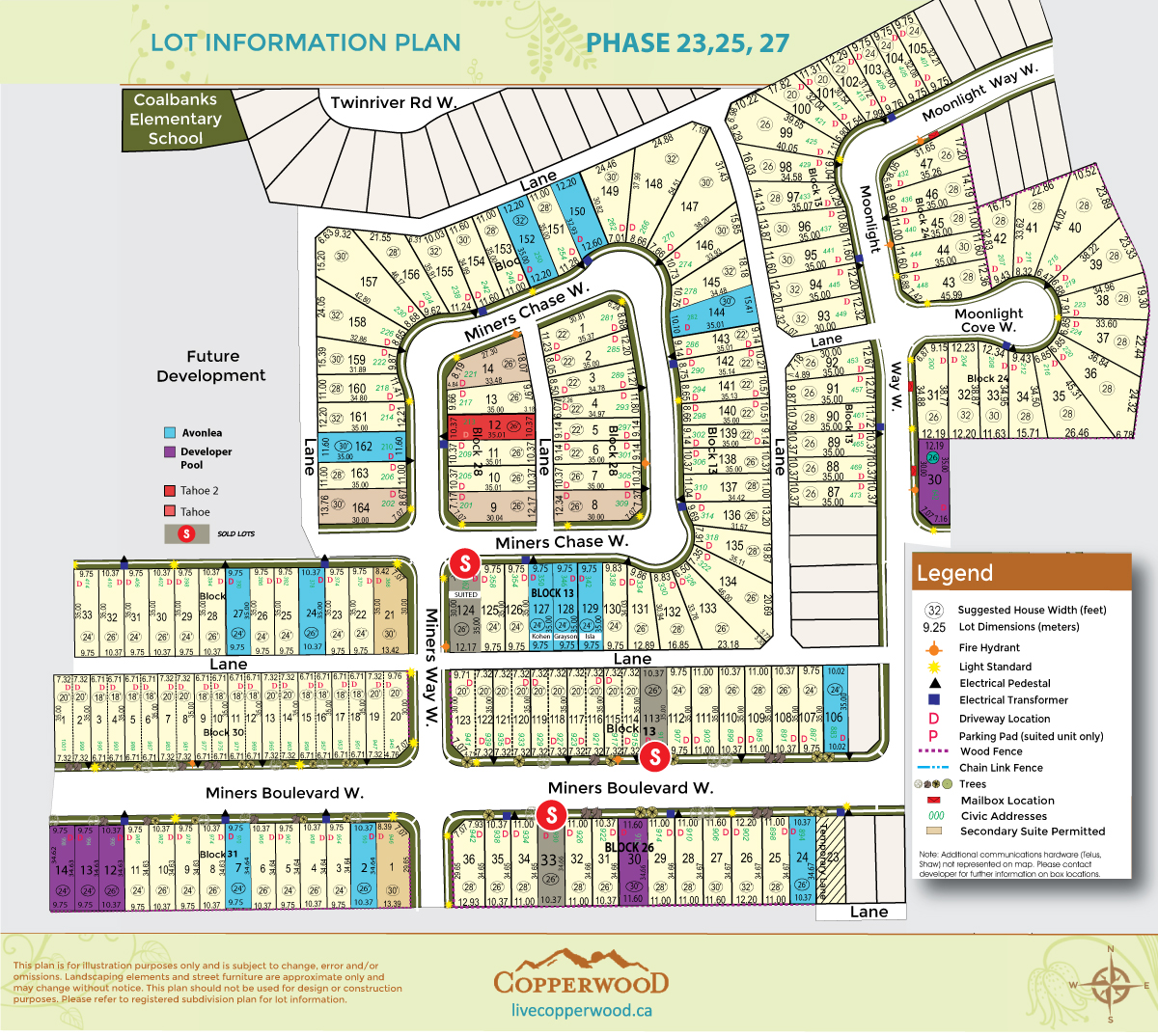 All-phases – Avonlea Homes